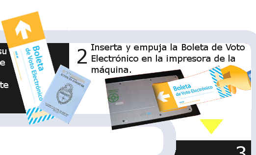 Unsplashed imagen con el tríptico de ocho pasos para el voto electrónico de la provincia de Salta